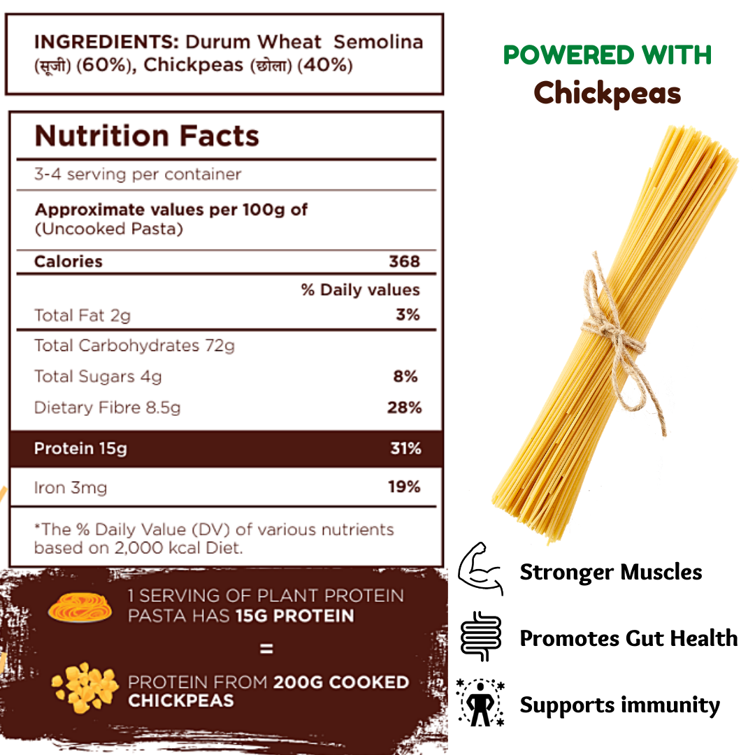Plant Protein Chickpeas Spaghetti Pasta (Pack of 2)