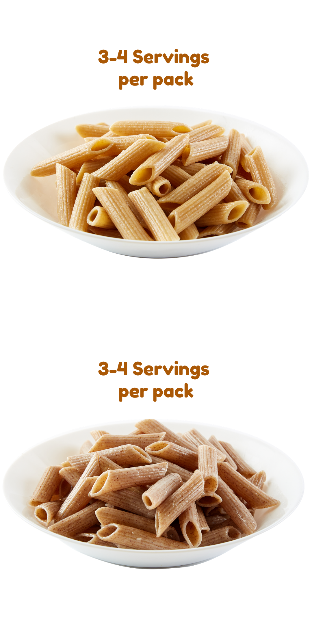 High Fibre Penne Pasta Combo|100% Wholegrain + Multigrain Pasta (Pack of 2)